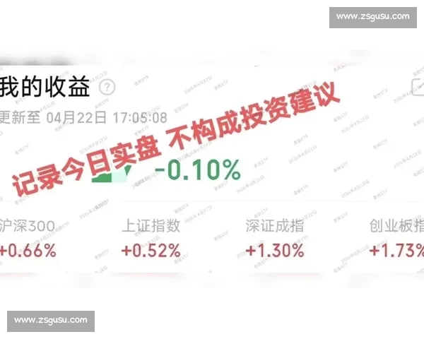 股票实盘比赛:挑战投资极限,检验真实操作技巧与市场敏锐度 股票实盘比赛:挑战投资极限,检验真实操作技巧与市场敏锐度