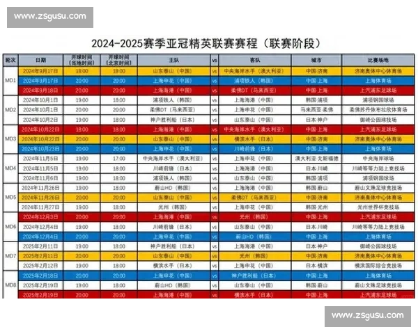 今天是否有亚冠比赛举行 赛程与球队对阵情况一览