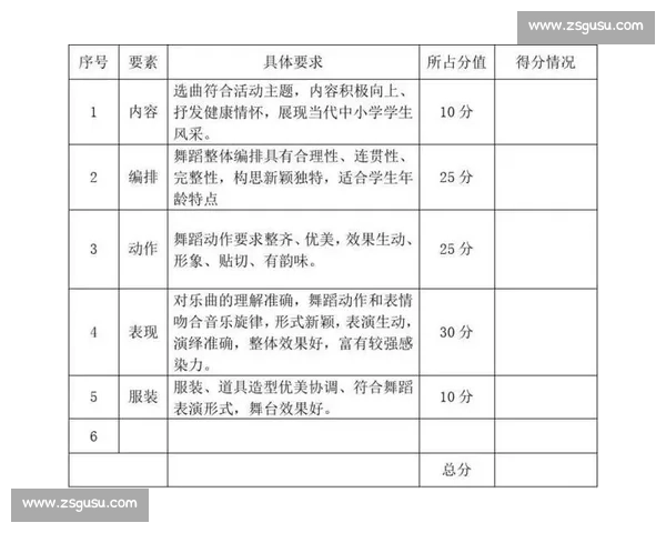 声乐比赛评分标准详解及其对选手表现的全面影响分析