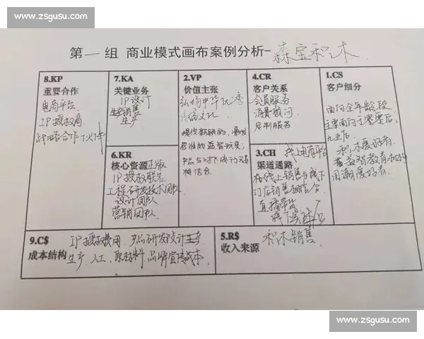 叩富模拟比赛助力创业者提升商业思维与实践能力的全新挑战模式