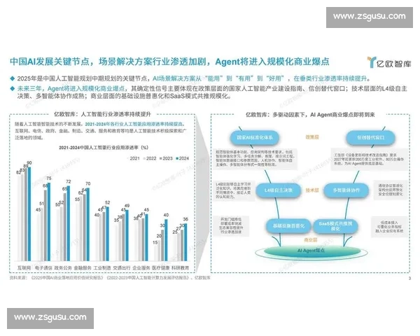 模型王争霸赛引领人工智能创新与未来发展新趋势 模型王争霸赛引领人工智能创新与未来发展新趋势