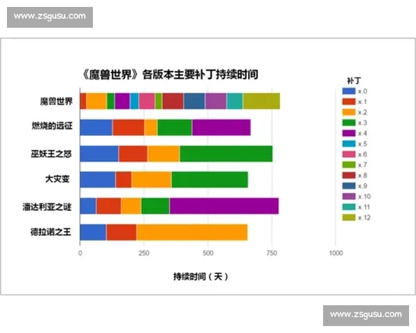 电竞赛事表现全解析:选手数据与评分体系深度对比分析 电竞赛事表现全解析:选手数据与评分体系深度对比分析